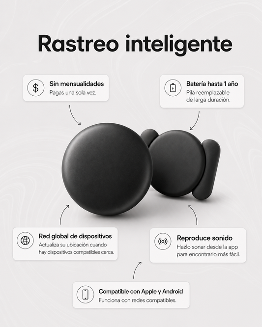 SafeTag Localizador Automotriz — Sin chip ni mensualidad