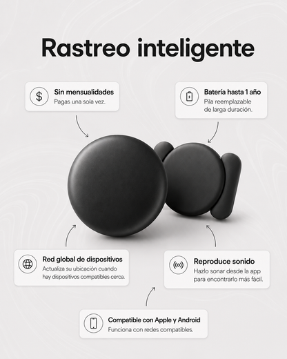 SafeTag Localizador Automotriz — Sin chip ni mensualidad